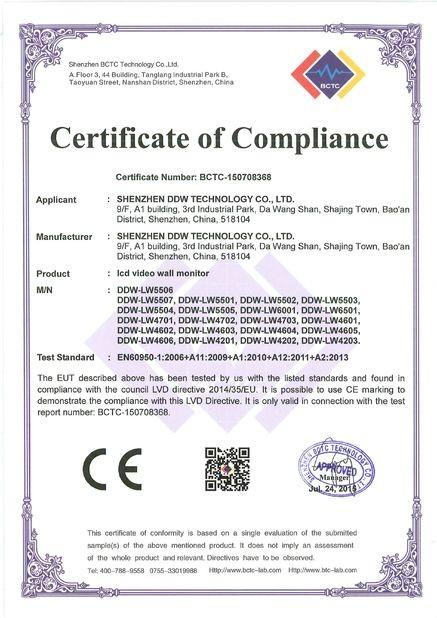 CE LVD Certification - Shenzhen DDW Technology Co., Ltd.