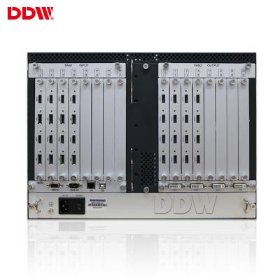 China High Resolution Video Wall Processor For 16x16 LCD Display Big Screen RS232 LAN for sale