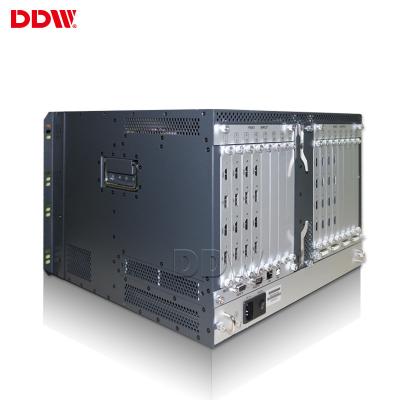 China Ultra Narrow Bezel TV Video Wall Controller , VGA HDMI DVI Input LCD Video Wall Processor Box for sale