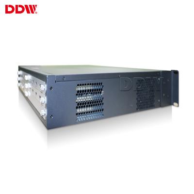 China Multi Monitor Hardware 4K Video Wall Scaler Support Scenes Cycle Broadcast Function for sale