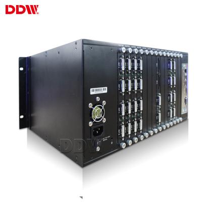 China Control Room Display IP Video Wall Scaler HDMI DVI VGA AV YPbPr Input Signal for sale