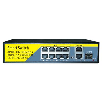 China Port POE Power Supply Switch 10/100/1000M Rack Mount Network Poe Switch Standard 11 Ports 8+3 For CCTV Security System for sale