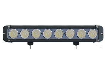 China LED 80W 10.9 