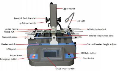 China hot air Infrared SMT SMD BGA Rework Reflow Soldering Stations BGA Repair Machine IRDA Welder for sale