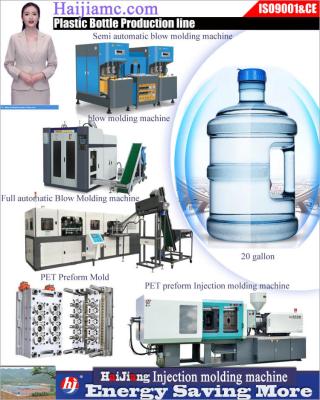 Cina macchine per la fabbricazione di bottiglie d'acqua di plastica macchine per l'iniezione di bottiglie d'acqua di plastica macchine per la fabbricazione di serbatoi d'acqua di plastica in vendita