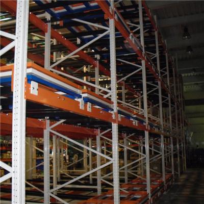 China Corrosion Protection 244cm W * 244cm H New Push Back Rack System 8 Pallet Positions for sale