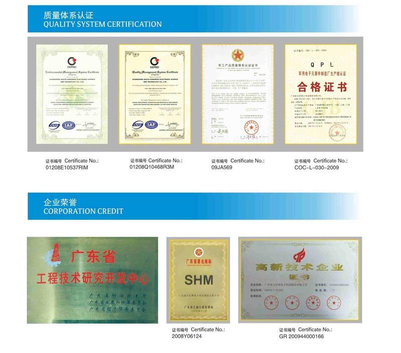 Verified China supplier - GUANGDONG SOUTH HONGMING (HONG KONG) ELECTRONIC SCIENCE AND