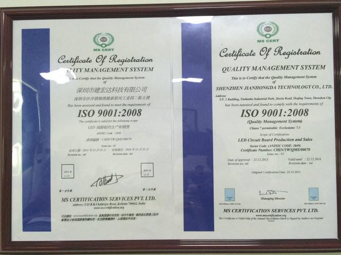 ISO 9001:2008 - Shenzhen Jianhongda Technology Co., Limited