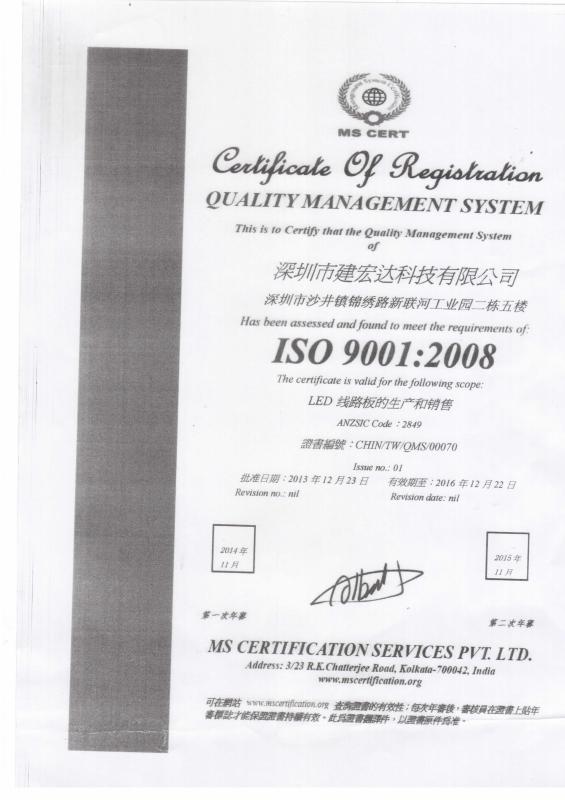 ISO9001-2008 - Shenzhen Jianhongda Technology Co., Limited