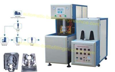 China PET Bottle Blowing Machine PLC Technology With LCD Display Function 1.45*0.6*1.75M for sale