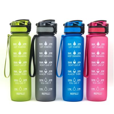 China Sustainable OEM 32 Ounce Plastic Sports Straw Bottle Leak Make Tritan Motivational Water Bottle With Weather Resistant Manufacturer for sale