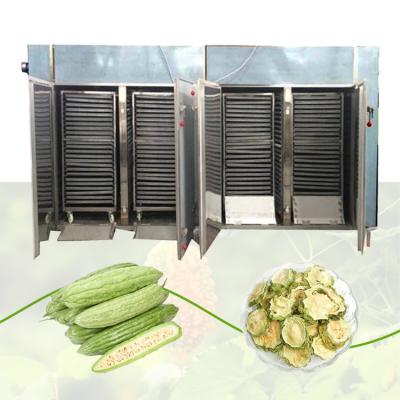 China Drayer Dryer Machine High Efficiency Corn Dryer Machine Hot Selling Dryer Proofer for sale