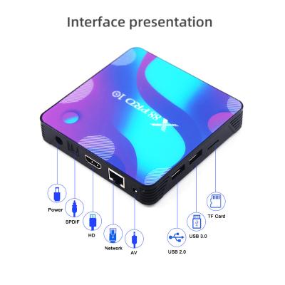 China 4k Android 11 TV BOX xnxx TV Box Manufacturers Fast Wifi 16G 32G 64G 128G 4k 3D TV Box Manufacturers Even Media Player HDR+ Box for sale