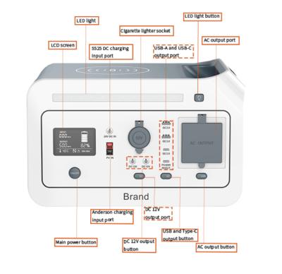 China Manufacturers Wireless Charging Pannelli Outdoor Solar Off Grid Power System Solar Power Station 600W Home Generator Harga Brunei for sale