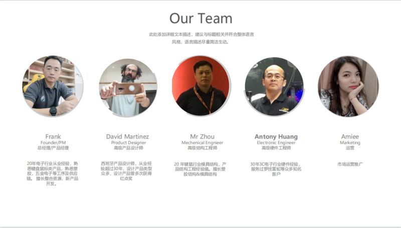 Verified China supplier - Dongguan Jianzaofang Electronic Technology Co., Ltd.