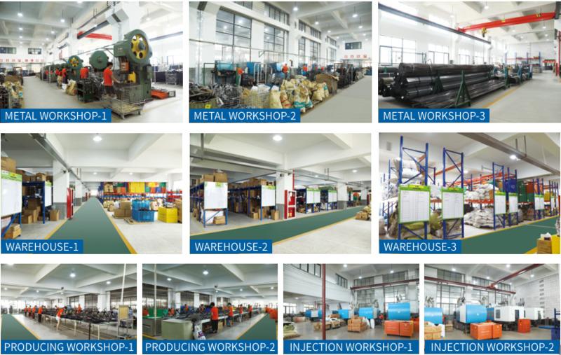 Verified China supplier - Yongkang Jinlin Industry & Trade Co., Ltd.