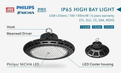 China 120w industrial led high bay light ufo led light with IP65 waterproof ETL DLC SAA for sale