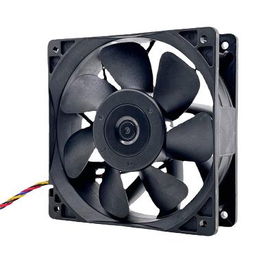 China Graphics Card Good Quality Gpu Fan 7000-7500RPM 12V 5.0A S7 S9 L3 for sale