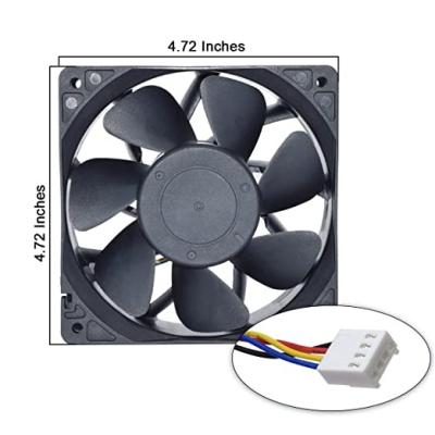 China 2022 Hot Selling Violent S7 S9 D3 L3 E9 T9 L3++ Fan 12V 4 Pin PWM Temperature Control Fan Wind Volume Of Graphics Card for sale