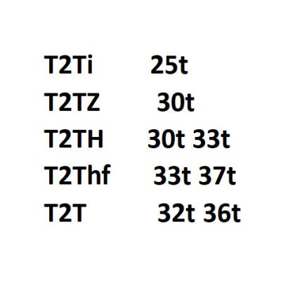 China T2 used desktop turbo T2Ti 25t T2Tz 30t T2Th 30t 33t T2THf 33t 37t T2T 32t 36t in stock for sale