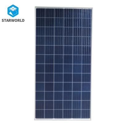 China Good price 335w poly solar panel jinko solar eagle 72 made in China JKM335PP-72 for sale