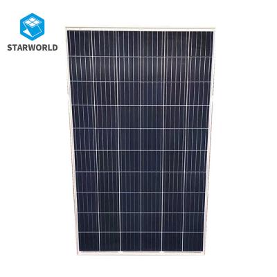 China Africa Market JKM270PP-60 Famous Brand Eagle Jinko Solar Panel 270w 280watt Solar Panel Price for sale