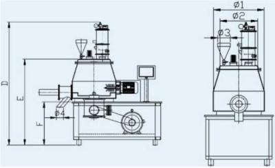 China Energy Saving Tablet Granulation Machine  / Rapid Mixture Granulator for sale