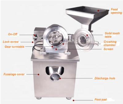 China De automatische Machine Chili Powder Grinding van Molenmasala Pulverizerr Te koop