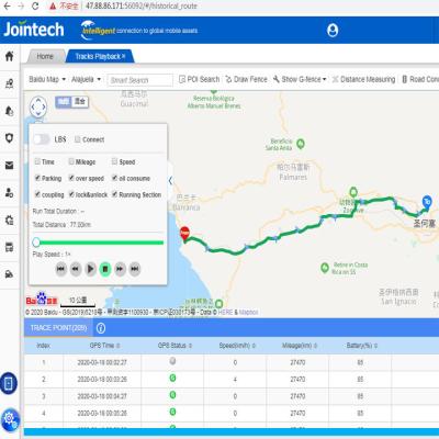 China Van het de Vlootbeheer van JT1000 2008 het Voertuig Volgend Systeem met Mobiele toepassingsteun Te koop