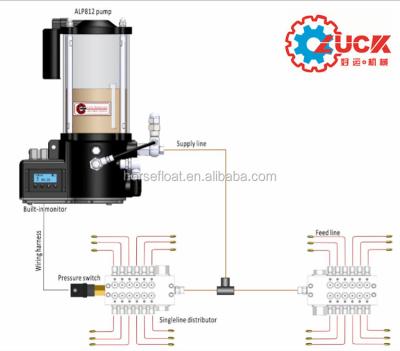 China Grease lubrication Professional automatic greasing systems used for wheel loader for sale