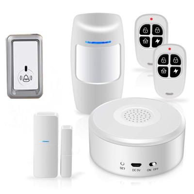 China Smart Home Devices Alarm Kit 2.4G WIFI Support Tuya APP Alarm Remote Control for Home Security for sale