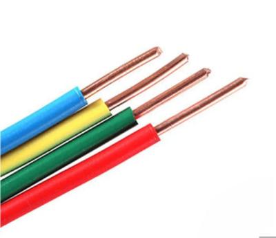 China Underground 1.5mm, 2.5mm, 4mm, 6mm, 10mm Chamber Wiring Electrical Cable for sale