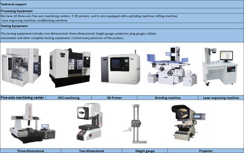 Verified China supplier - Shenzhen Wehot Precision Co., ltd