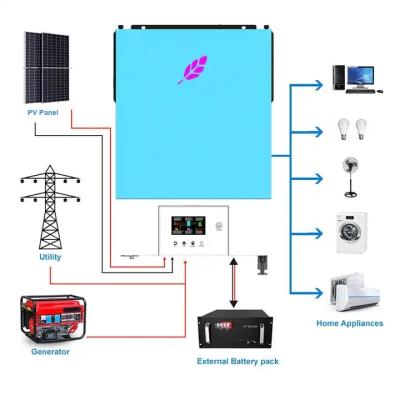 China 3.6Kw 6.2Kw Custom Low Price Grid Tied Solar Charge Controller Inverter All In One Hibrid Inverter 2.4 Kw 12V Komplekt Solar for sale