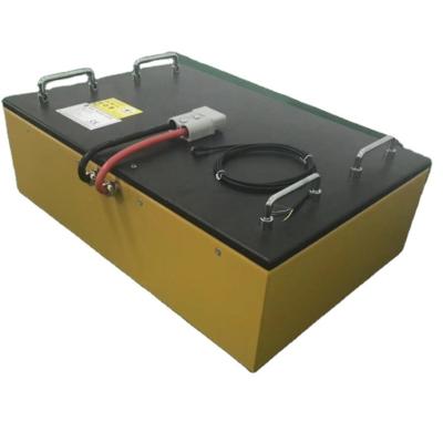 China machine- the very interesting good safety performance Lithium-ion car battery for power energy storage for sale