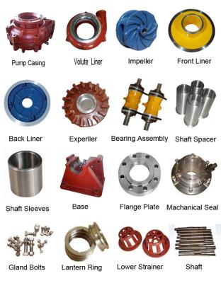 China OEM Centrifugal Pump Spare Parts for sale