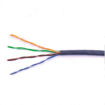 China COMPUTER CATEGORY 5E UTP CABLE for sale