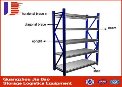 China Adjustable blue vegetable metal Warehouse Storage Racks Middle Duty for sale