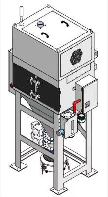 China 380V Explosion Proof Cyclone Dust Collector For Laser Equipment for sale