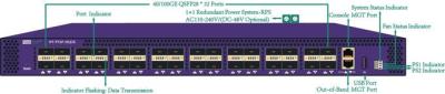 중국 VXLAN 추진을 벗기는 네트워크 패킷 브로커 Http 네트워크 스니퍼 VXLAN 헤더 판매용