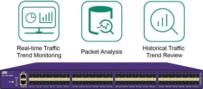 China Network Traffic Management Techniques NPB With Network Visibility for sale