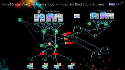 China NetTAP® MATRIX NetInsight™ Network Traffic Also Key Data Source Business Network Solutions for sale