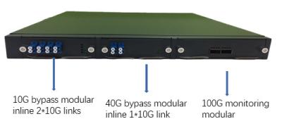 Chine NetTAP a modularisé le ROBINET de by-pass de protecteur de by-pass et le ROBINET intégré d'Ethernet à vendre