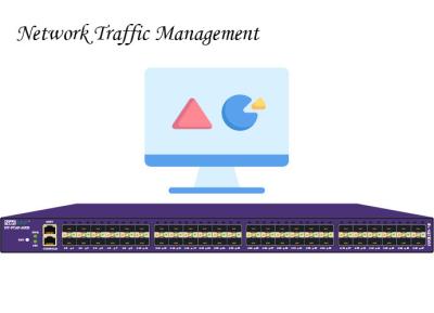 China La gestión de tránsito de la red de la visibilidad de NetInsight™ optimiza su red más fuerte en venta