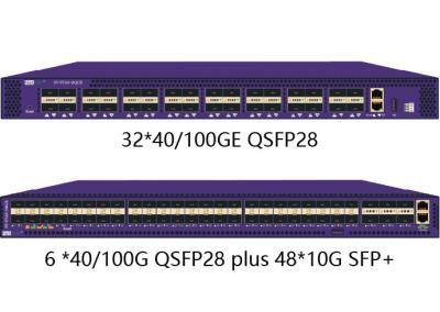 China Virtual Network Device Load Balance For Network Monitor And Analysis System for sale