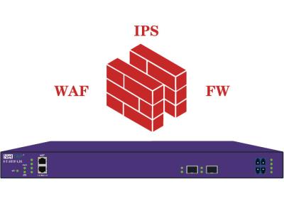 China Inline Bypass Network TAP Detect Heartbeat Message Respond for WAF IPS and FW for sale