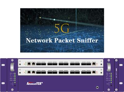 China o pacote 5G que aspira o monitor das ferramentas e controla seu tráfego acelera a resposta da ameaça à venda