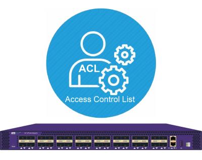 China Funcionalidade da lista de controle de acesso do ACL no filtro dinâmico do pacote de NPB à venda