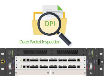 中国 SDN DPIの深い包みの点検は適用わかっている交通整理を基づかせていました 販売のため