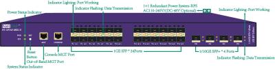 China Security Gigabit Ethernet Tap Intelligent Traffic Data Replication And Packet Aggregation for sale